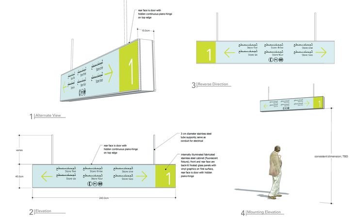 Charte signalétique Marrakech Charte signalétique Marrakech