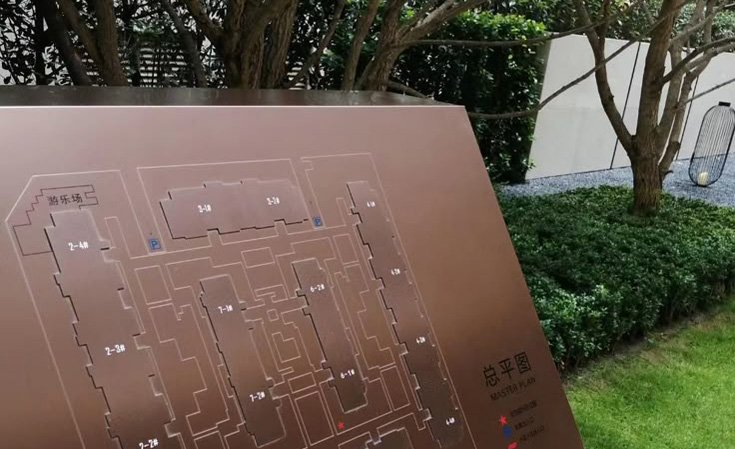 Signalétique par secteur d'activité